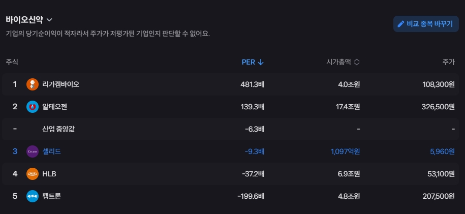 토스증권 거래대금 및 거래량 분석 - 투자자라면 반드시 알아야 할 핵심 정보 총정리 21 20250522090821230