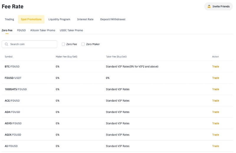 은 투자 바이낸스 수수료 할인 완벽 가이드 - BNB, VIP 등급 활용법 총정리! (2025년 최신) 19