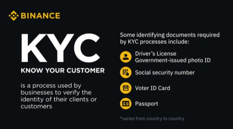 은 투자 바이낸스 KYC 인증 절차 - 쉽고 빠른 가이드, 거주지증명 포함 완벽정리 꿀팁! 16
