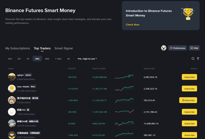 은 투자 바이낸스 거래소 - 수수료부터 선물거래, CEO 교체 이슈, BNB 코인 전망까지 모든 것을 파헤쳐봐요! 18