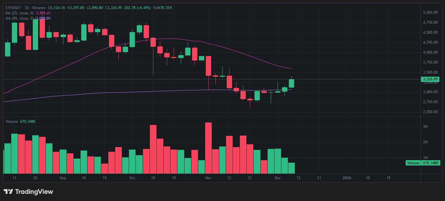 은 투자 바이낸스 사용법 완벽 가이드 - 초보자부터 전문가까지, 코인 거래, 선물 거래, KYC 인증 총정리 19