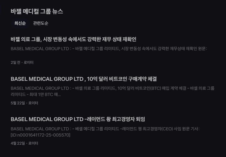 바젤 메디컬 그룹 주가 전망 : 헬스케어와 비트코인 투자 전략의 교차점 16 image 22