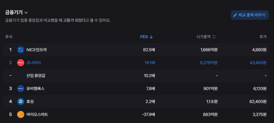 코나아이 주가 전망 및 디지털 금융 시장에서의 성장 가능성 18 image 72