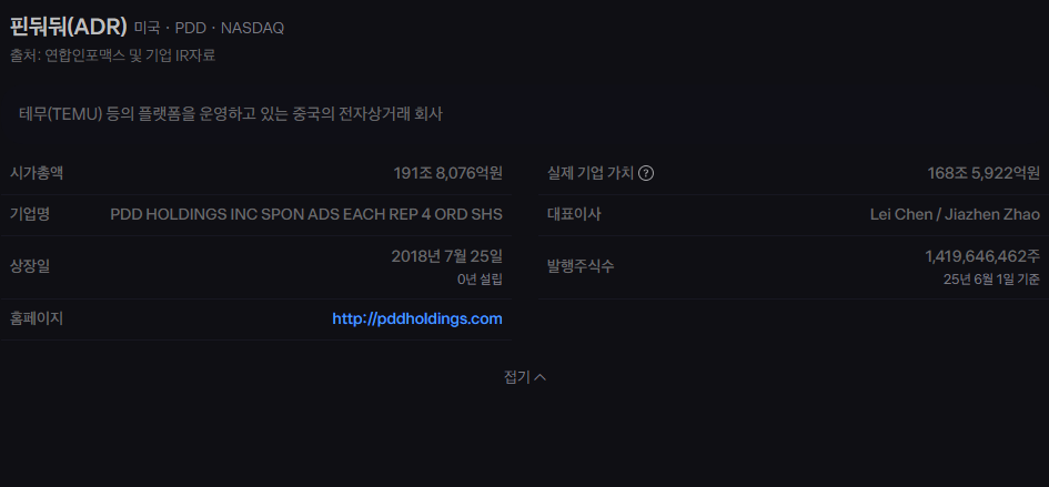 핀둬둬(ADR) 주가 전망 최신 분석: 핵심 요인과 투자 전략 16 image 100