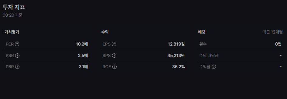 핀둬둬(ADR) 주가 전망 최신 분석: 핵심 요인과 투자 전략 18 image 102
