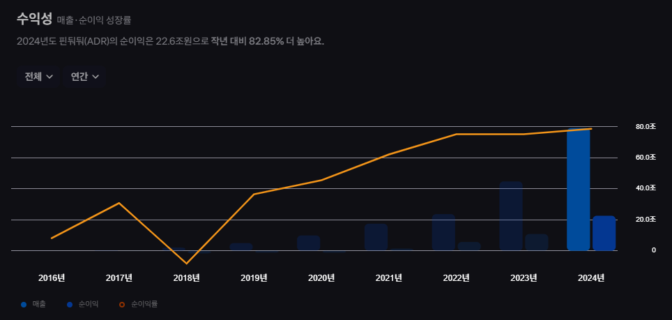 핀둬둬(ADR) 주가 전망 최신 분석: 핵심 요인과 투자 전략 19 image 103