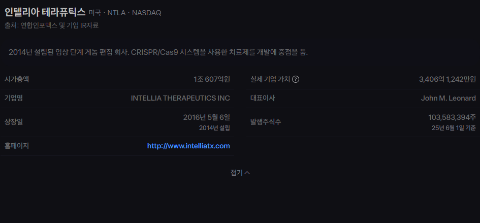 인텔리아 테라퓨틱스 주가 전망 CRISPR 유전자 편집 기술과 미래 16 image 116