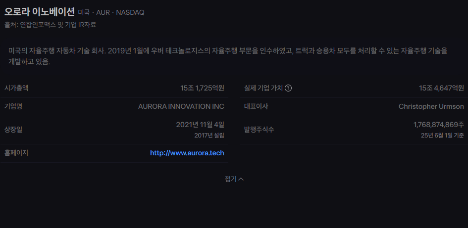 오로라 이노베이션 주가 전망과 자율주행 트럭 시장의 미래 16 image 137