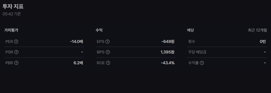 오로라 이노베이션 주가 전망과 자율주행 트럭 시장의 미래 20 image 139