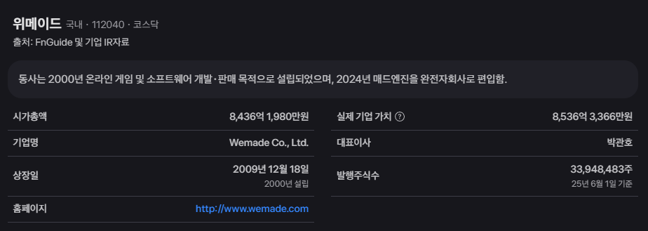위메이드 주가 전망 경제 및 금융 동향 분석 16 image 14