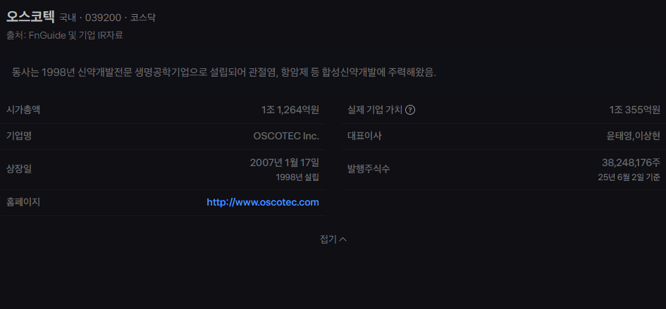 오스코텍 주가 전망 및 주요 투자 요소 분석 16 image 177