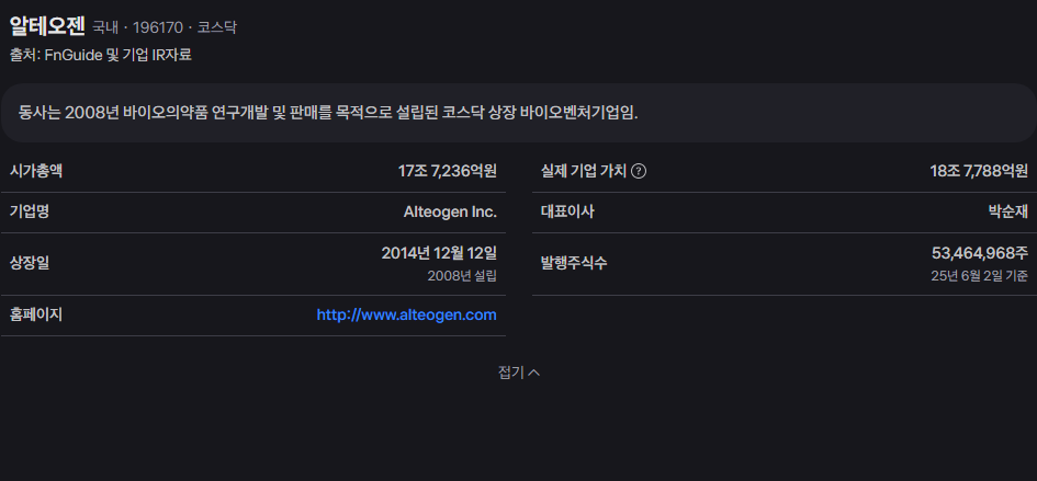 알테오젠 주가 전망 심층 분석과 투자 가이드 15 image 197