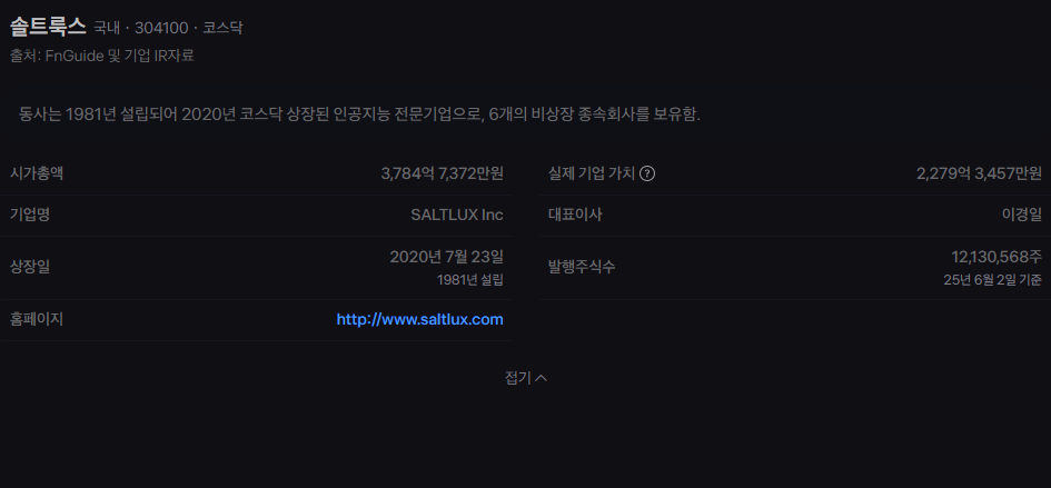 솔트룩스 주가 전망 AI 빅데이터 시장의 성장과 미래 가치 16 image 210