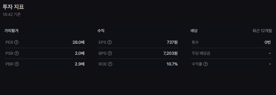 SK이터닉스 주가 전망 친환경 에너지 시장의 새로운 기회 16 image 223