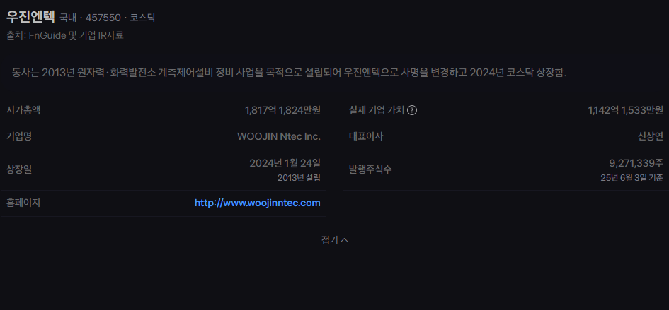 우진엔텍 주가 전망과 투자 전략 깊이 있는 분석 16 image 258