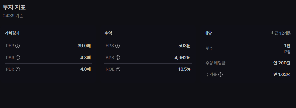 우진엔텍 주가 전망과 투자 전략 깊이 있는 분석 18 image 260