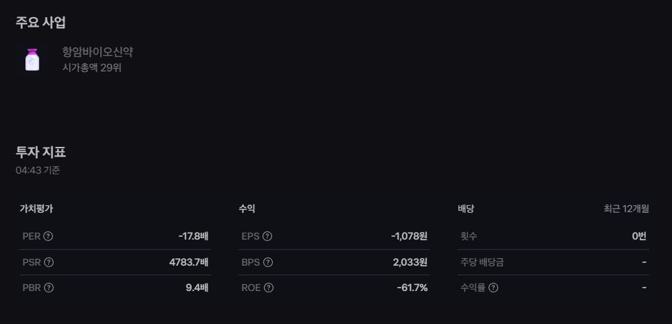 지아이이노베이션 주가 전망 핵심 분석 알레르기 면역항암제 기술이전 파이프라인 동향 17 image 265