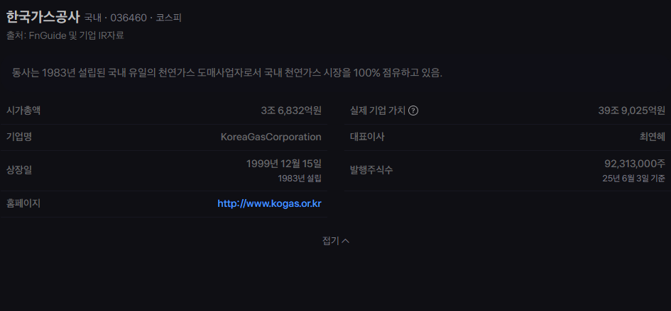 한국가스공사 주가 전망과 국내외 에너지 시장 동향 분석, 재무 상태 진단 16 image 280