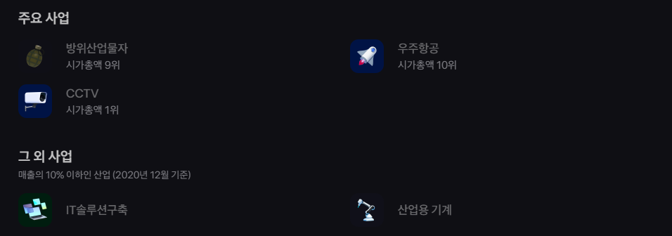 한화에어로스페이스 주가 전망 분석 K방산 우주항공 산업 투자 가이드 18 image 309
