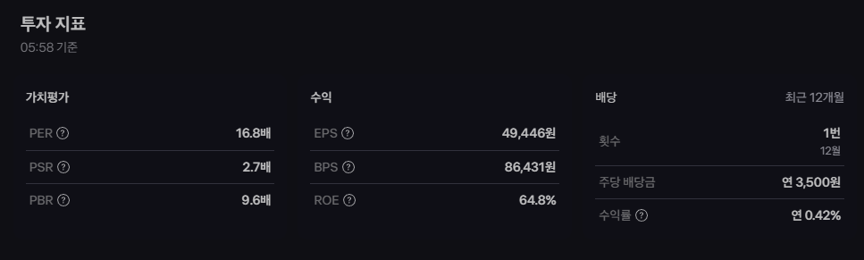 한화에어로스페이스 주가 전망 분석 K방산 우주항공 산업 투자 가이드 19 image 310