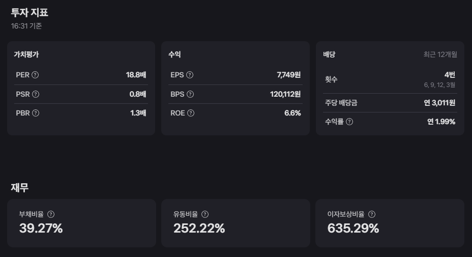 뉴코 주가 전망 투자 전략 및 핵심 분석 18 image 32