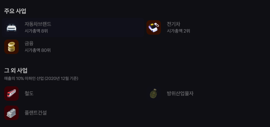 현대로템 주가 전망, K-방산과 철도 사업으로 견인할 미래 가치 분석 19 image 329