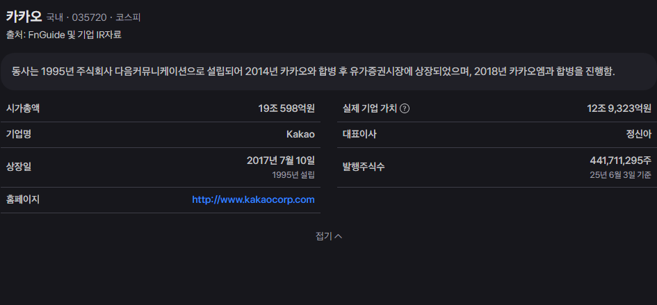 카카오 주가 전망 시장의 복합적 분석과 미래 전략 15 image 380