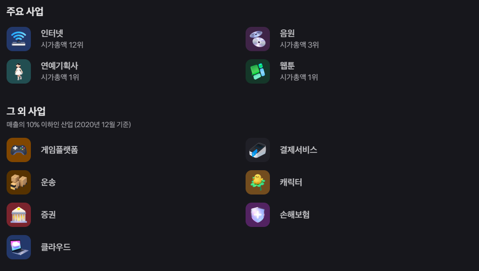 카카오 주가 전망 시장의 복합적 분석과 미래 전략 17 image 382
