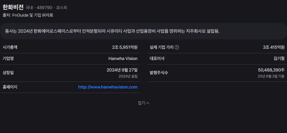 한화비전 주가 전망, AI 영상보안과 반도체 장비 사업의 미래 성장 동력 분석 16 image 389