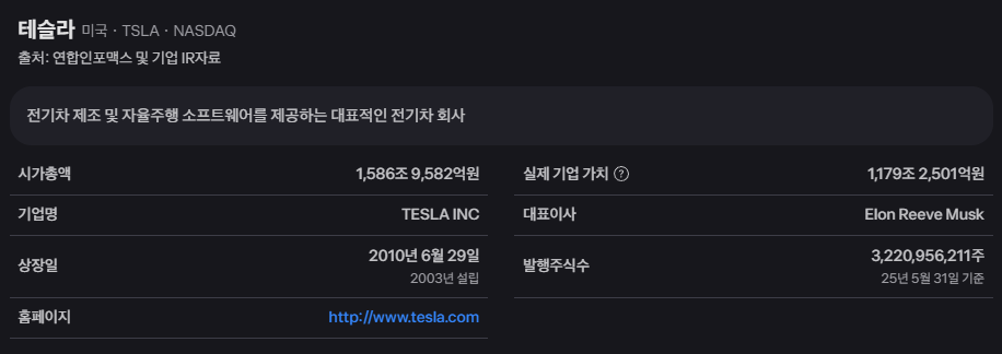 테슬라 주가 전망, 혁신과 도전의 교차로 16 image 39