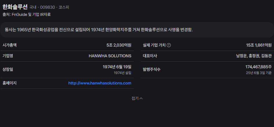 한화솔루션 주가 전망과 기업 가치 상승 요인 분석 16 image 402