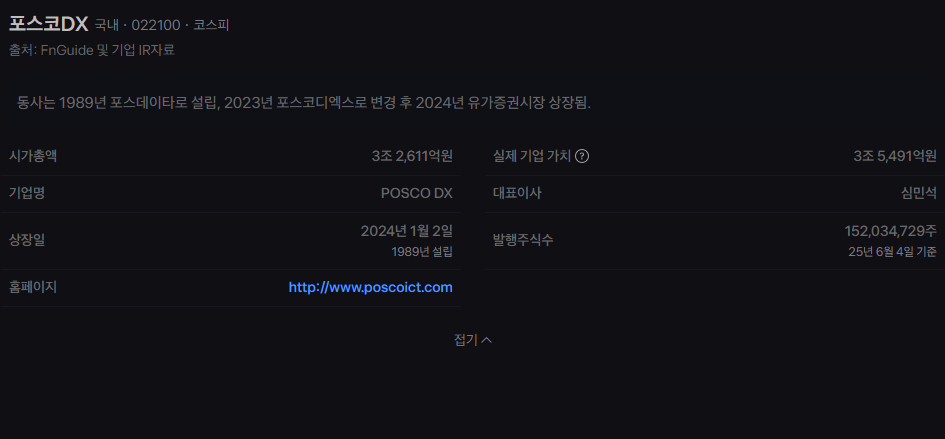 포스코DX 주가 전망 깊이 있는 분석과 성장 동력 탐색 16 image 424