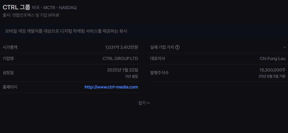 CTRL 그룹 주가 전망: 투자 결정에 필요한 심층 분석과 주요 경제 지표 15 image 428