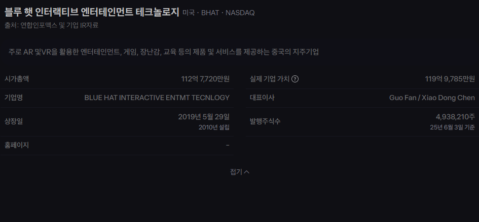 블루 햇 인터랙티브 엔터테인먼트 테크놀로지 주가 전망, 혁신과 변화 속 투자 관점 16 image 448
