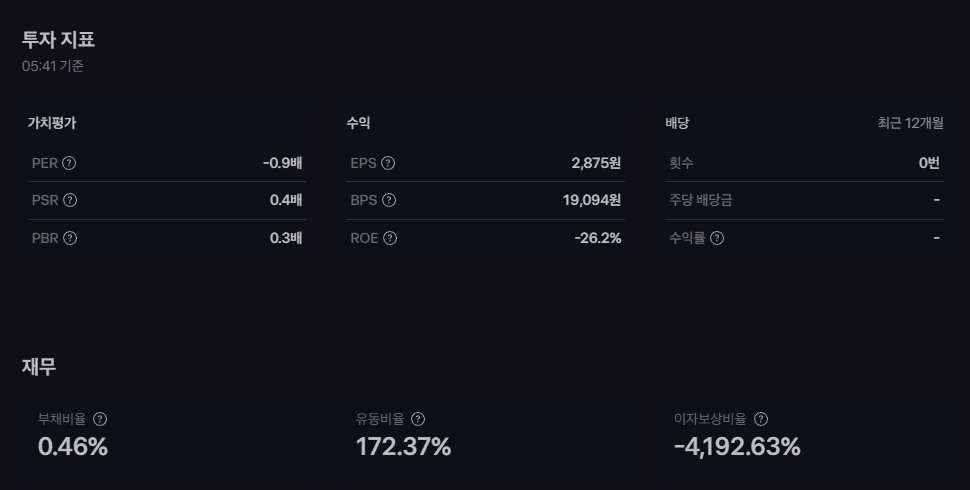 블루 햇 인터랙티브 엔터테인먼트 테크놀로지 주가 전망, 혁신과 변화 속 투자 관점 18 image 450