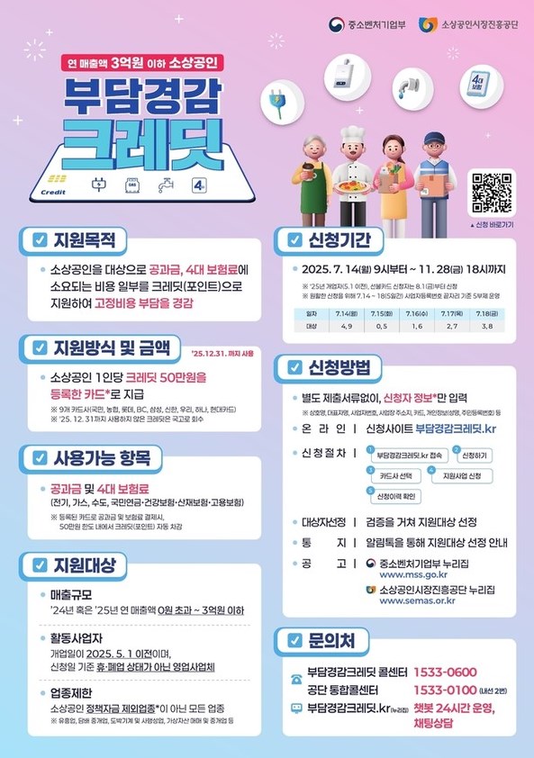 소상공인 특별지원금 50만원 신청 방법 및 자격 조건 총정리 (부담경감 크레딧) 15 20250715134555437