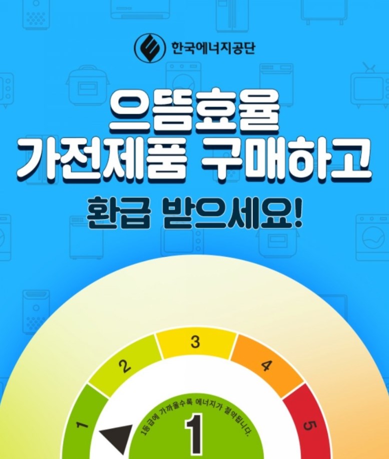 2025년 으뜸효율 가전 환급 신청 방법 및 대상 품목 완벽 정리 (10% 페이백) 30