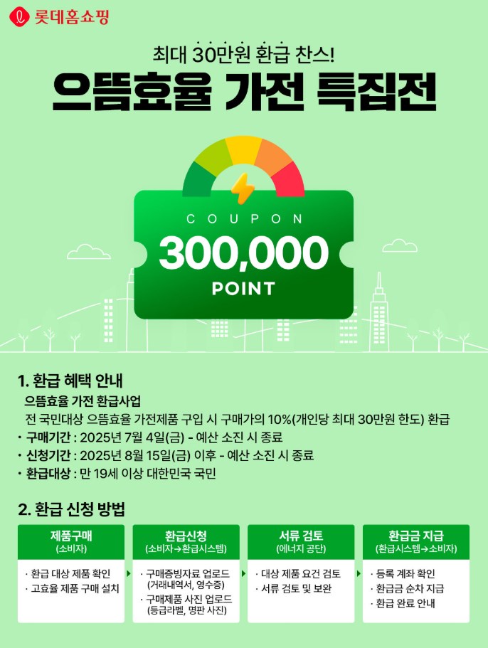 2025년 으뜸효율 가전 환급 신청 방법 및 대상 품목 완벽 정리 (10% 페이백) 36