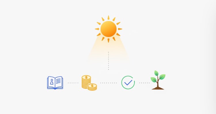 햇살론 유스 우리은행 신청 방법 및 햇살론 15 119 상품 비교 2025 최신 정보 439