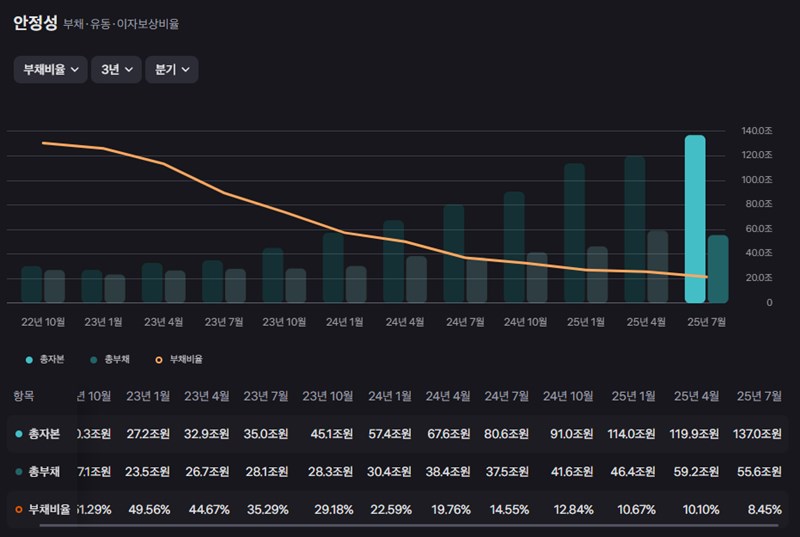 엔비디아 주가, 실적 발표 앞두고 폭풍전야? 당신이 알아야 할 모든 것 58