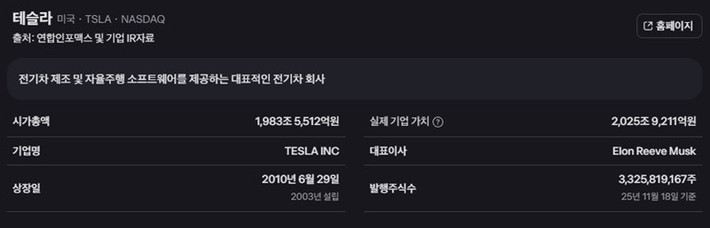 테슬라 주가, 엔비디아 쇼크에 동반 하락… 바닥은 어디? 34