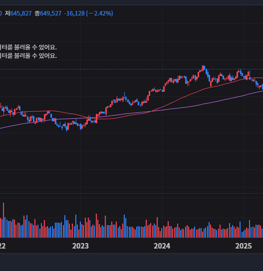 마이크로소프트 주가 전망 2026년 지금 사도 될까 고민하는 당신에게 57
