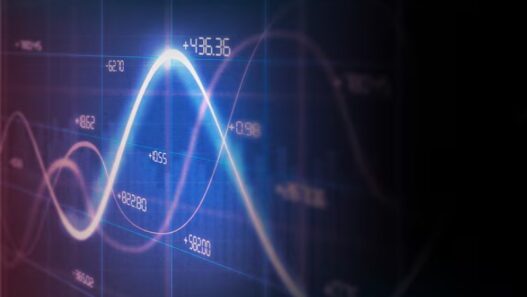 차트 복기 핵심 전략 2026년 예측 실패를 성공으로 바꾸는 나만의 매매 원칙 강화법 17