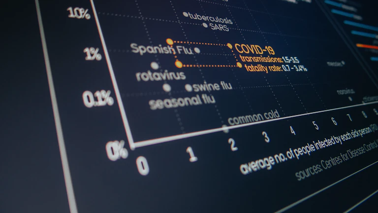 데이터 분석 화면을 보고 있는 사람