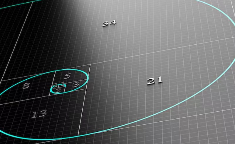피보나치 되돌림 활용 2026년 환율 조정 구간 찾기 25 피보나치 되돌림 비율이 표시된 차트 예시