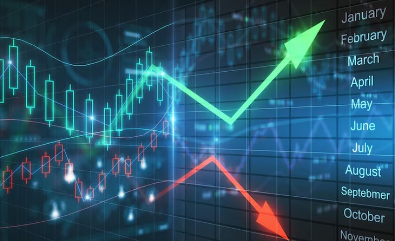 마틴게일 배팅 위험성 충격적인 FX 계좌 파산 사례 심층 분석 27 급격한 변동성을 보이는 FX 시장 차트