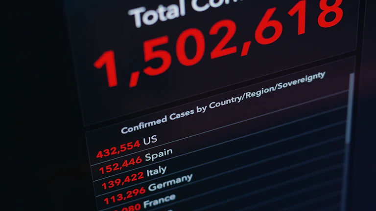 전 세계 주식 시장 트렌드를 보여주는 그래픽