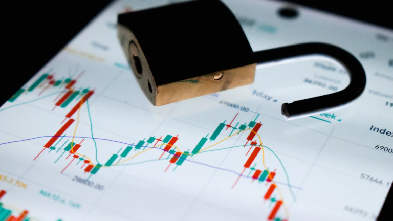 복잡한 금융 차트와 그래프