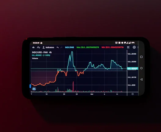 에이치엘비주가 단타 스윙 투자자별 최적 매매 전략 비교 59