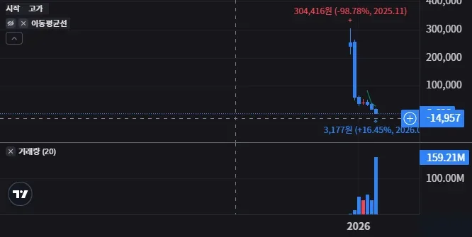 RKLZ 더 들고 갈까 지금 정리할까 41